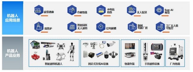 中控技術(shù)崔山:工業(yè)軟件,正向'智能體(Agent)'轉(zhuǎn)型 |對話科創(chuàng)家